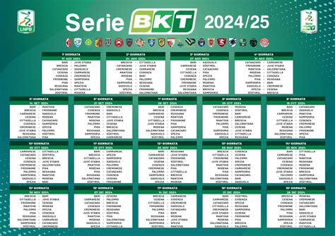 bet365 serie b|Serie B 2024/2025 scores, live results, standings .